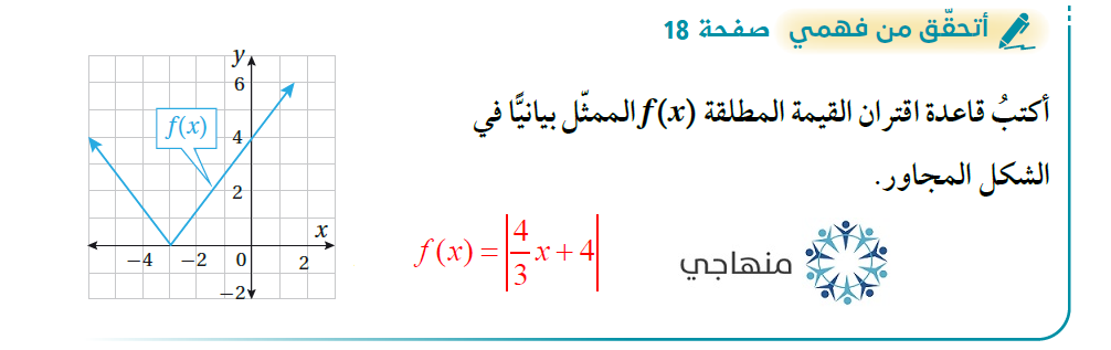 الاقترانات المتشعبة